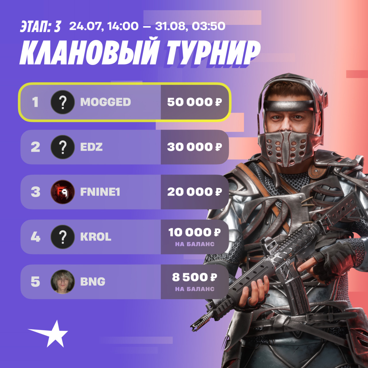 Clan tournament results graphic on a purple and coral background, with ranked players and a dark armored Rust character.
