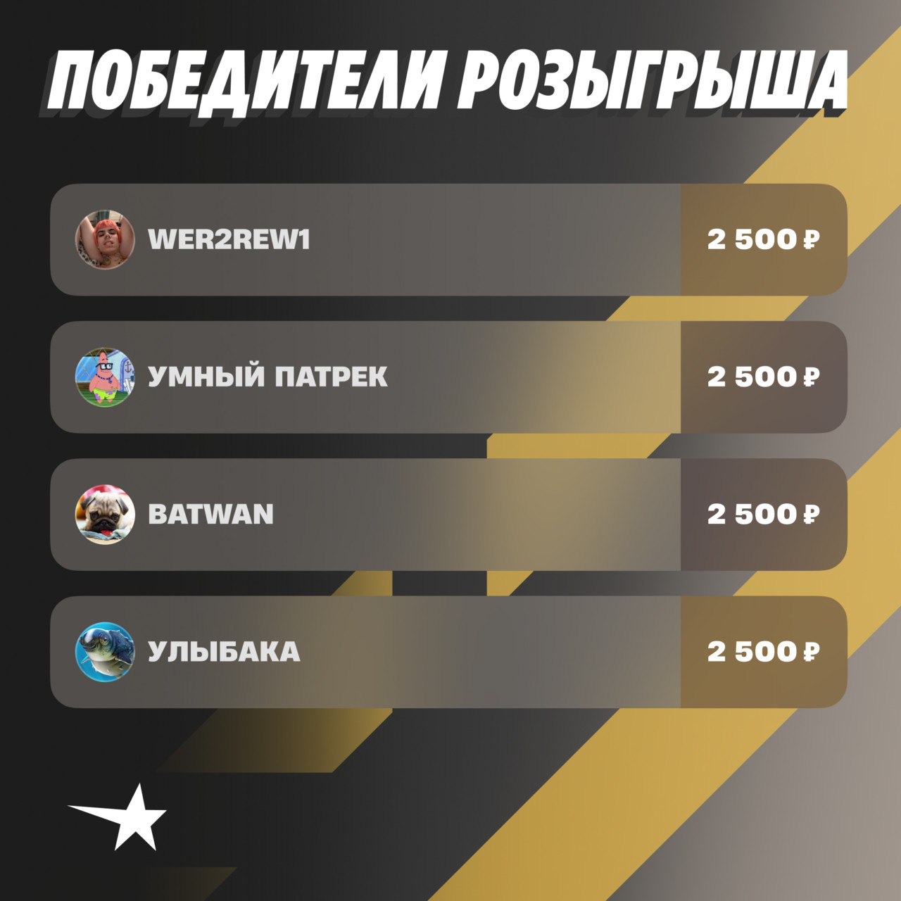 Bunker Event raffle results showing four winner entries on a black and yellow industrial background.
